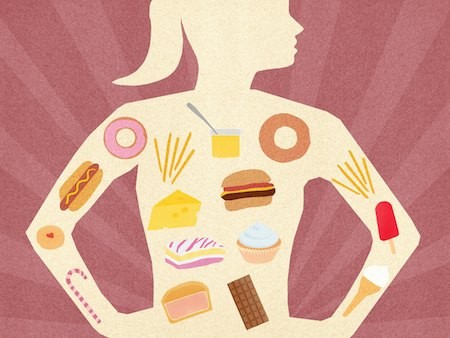 METABOLISMO
